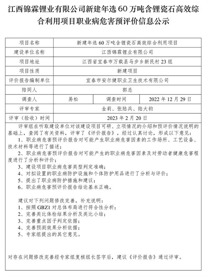 江西錦霖鋰業(yè)有限公司新建年選60萬噸含鋰瓷石高效綜合利用項(xiàng)目職業(yè)病危害預(yù)評價信息公示.jpg