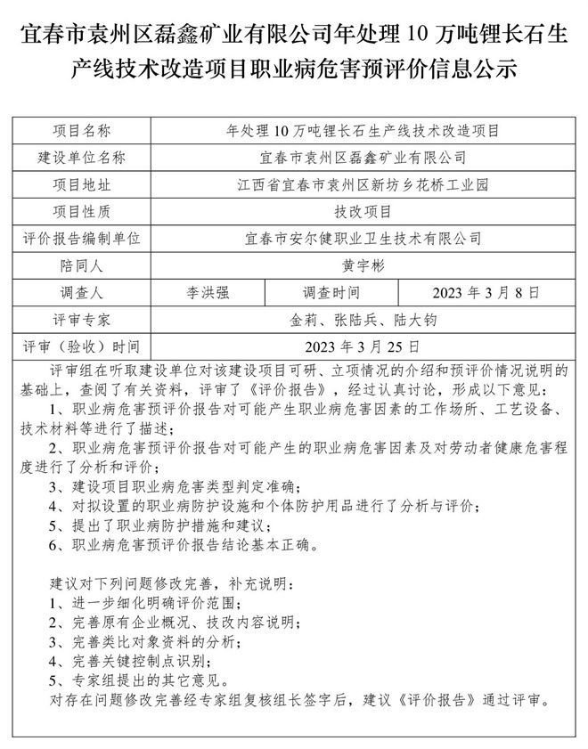 宜春市袁州區(qū)磊鑫礦業(yè)有限公司-年處理10萬噸鋰長石生產(chǎn)線技術(shù)改造項目-  職業(yè)病危害預評價信息公示(1).jpg